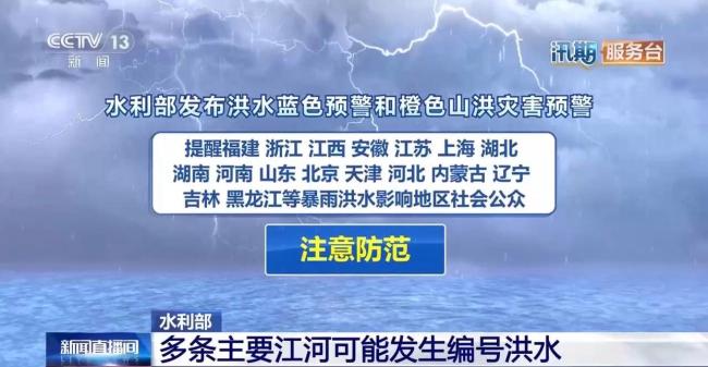 多条主要江河可能发生编号洪水