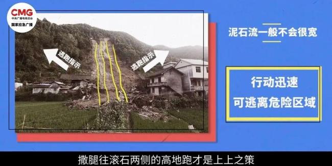 突遇暴雨请远离这些地方