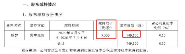 电科院实控人套现715万入籍加拿大 减持股份引发关注