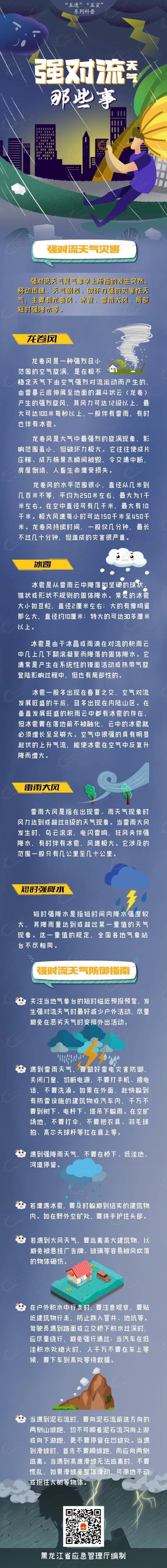 巴威即将登陆 警惕强降水与大风天气