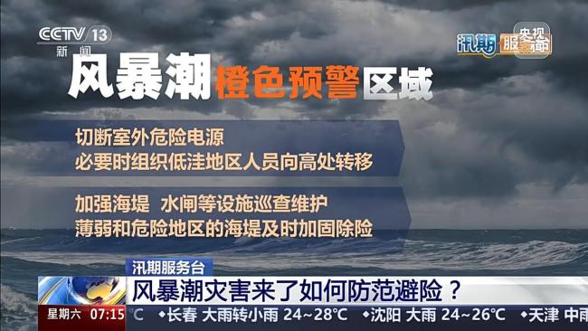 如何防御应对风暴潮 海浪灾害 科学避险指南