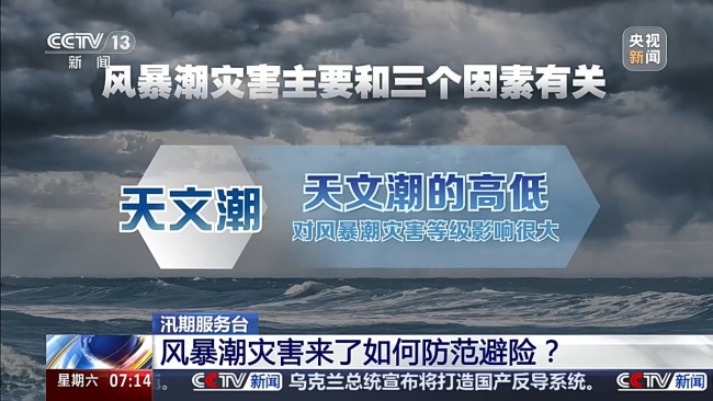 如何防御应对风暴潮、海浪灾害