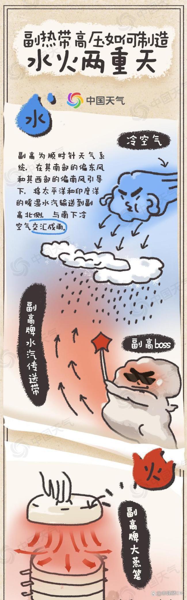 湖南全省迎来持续桑拿天