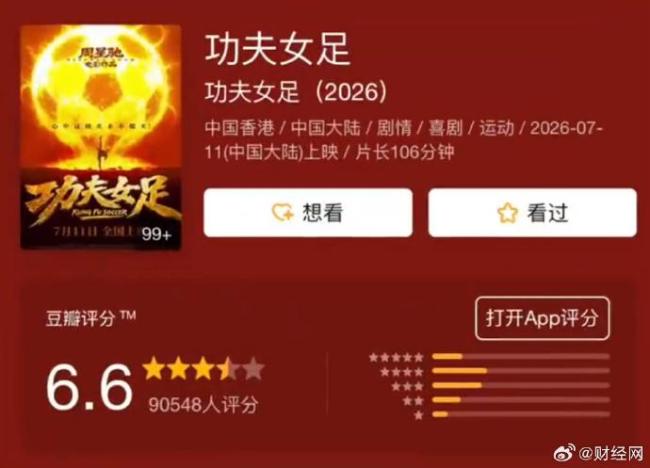 《功夫女足》票房破5亿 口碑两极分化