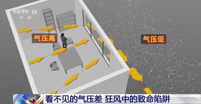 狂风天客厅落地窗为何更易被吹落 气压差的威力