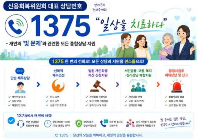 股市动荡之际韩国将开通债务咨询热线
