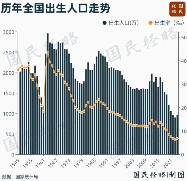 “抢老人”究竟在抢什么 银发经济新风口