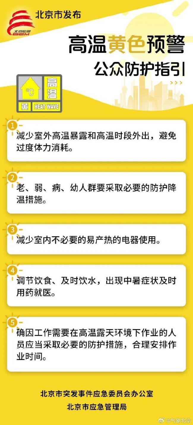 北京进入桑拿天模式
