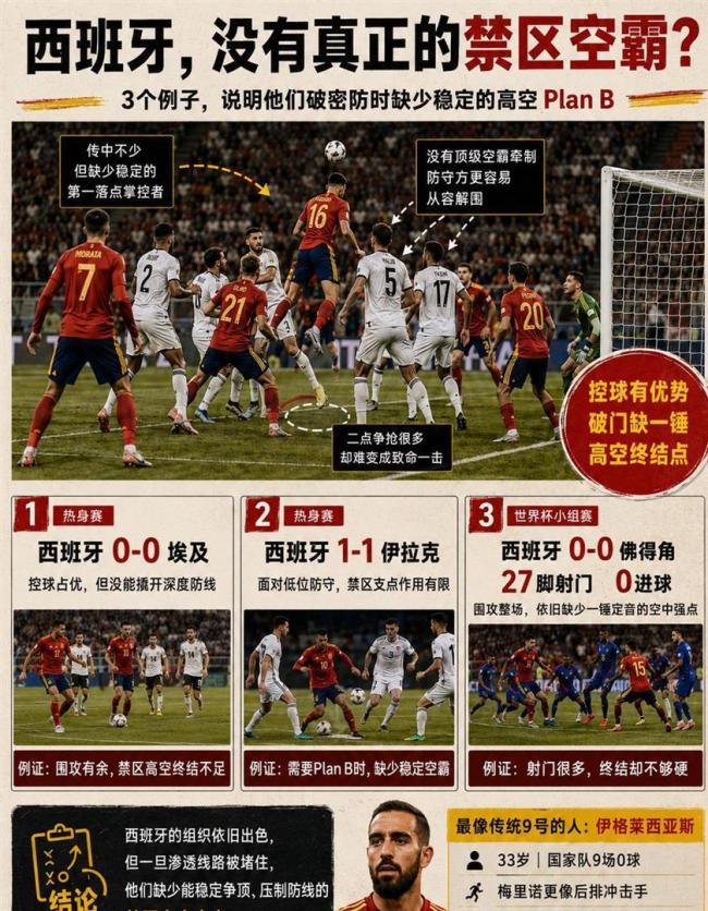 世界杯半决赛法国vs西班牙伤病情况 法国全主力迎战