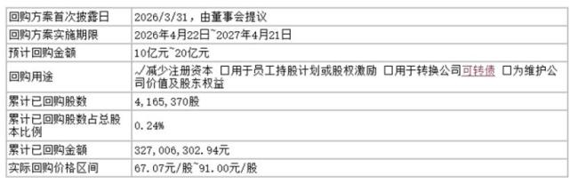 赛力斯中报预告暗藏四张逻辑反转底牌 品牌与技术并重