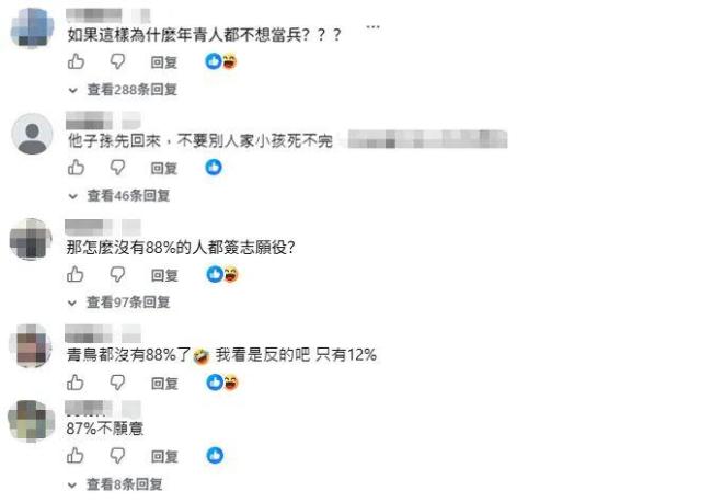 岛内民调称88%青年愿上战场结果翻车