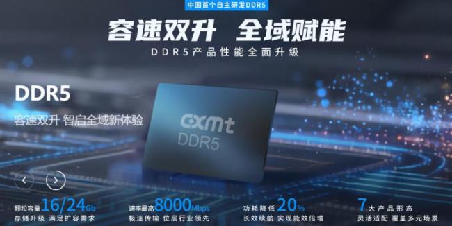 今年A股最大IPO！长鑫科技启动申购