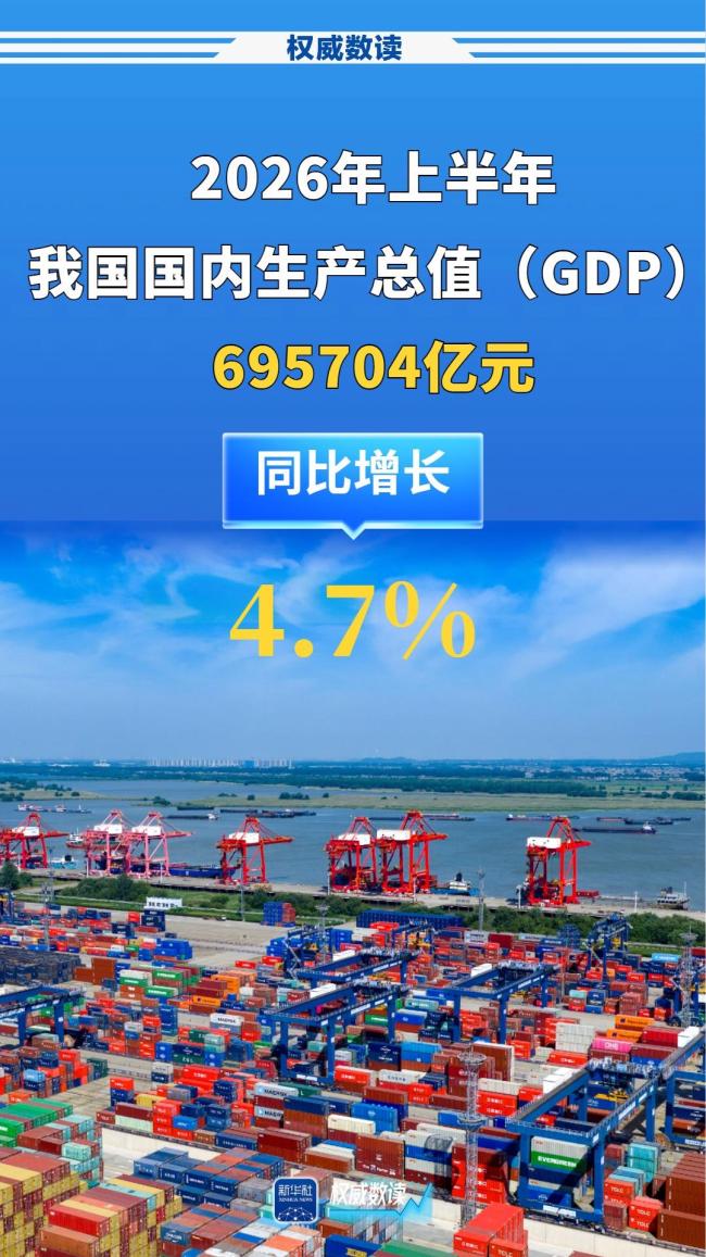 上半年经济高质量发展向新向优