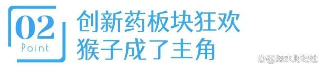 创新药黑马迪哲医药股价为何大涨 两项关键利好落地
