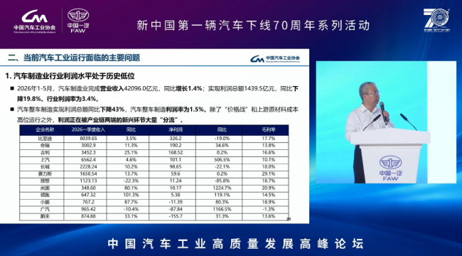 价格战打穿利润，电车还能怎么赢？品牌建设成关键