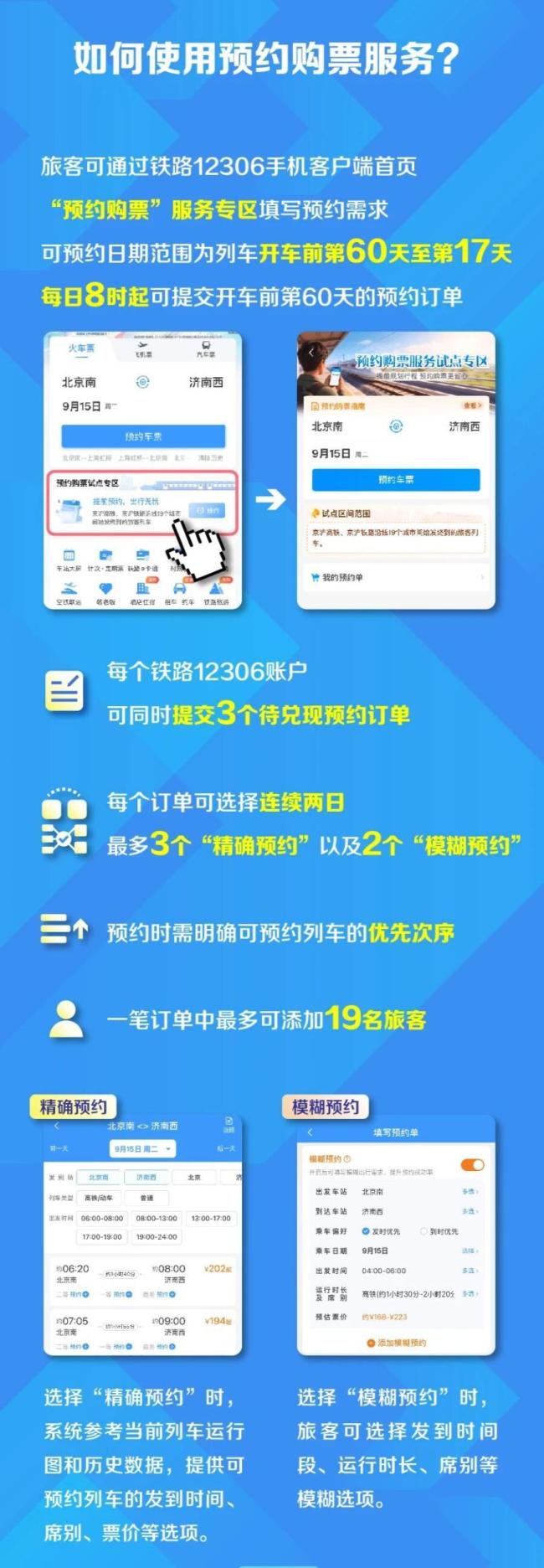 铁路部门试点提前60天预约购票服务 创新购票体验