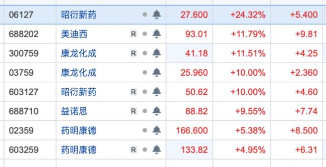 20万一只猴为什么不去峨眉山抓