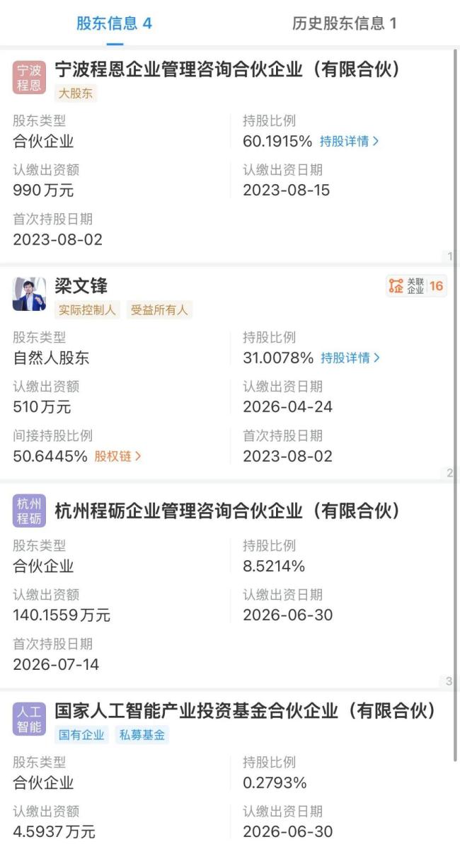 DeepSeek准确估值意外曝光 首次融资细节公开