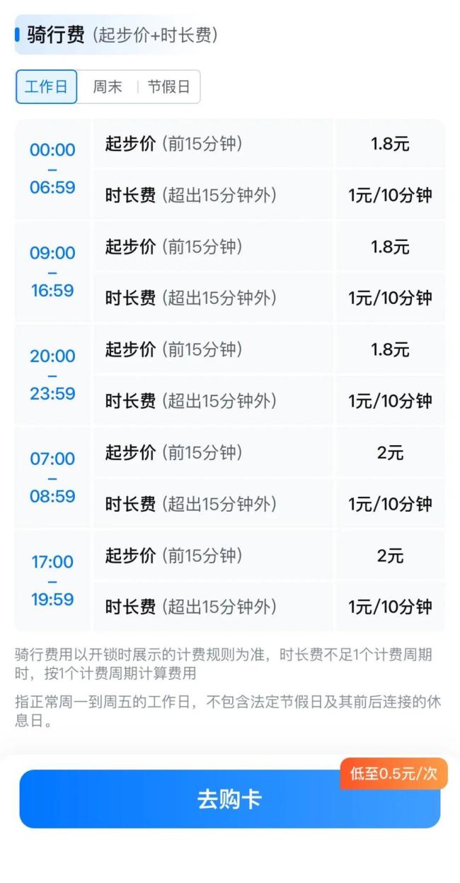 共享单车三巨头集体涨价 起步价与时长双调整