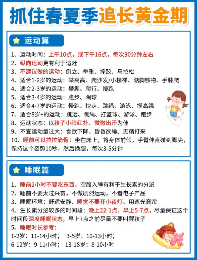 爸爸每月6千给女儿打生长激素 身高内卷引热议