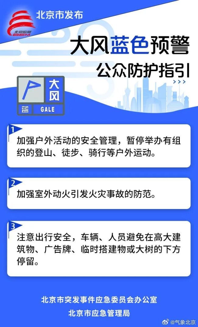 北京发布大风蓝色预警 大部地区有7级左右短时大风