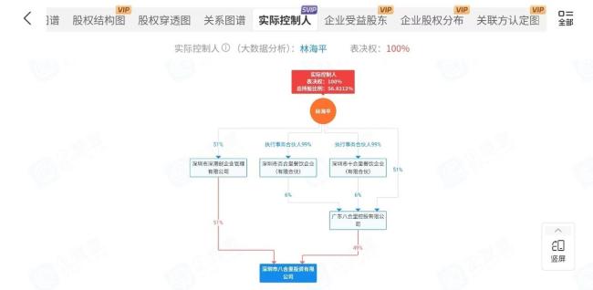《功夫女足》幕后的“捞金大佬” 资本与情怀的双赢