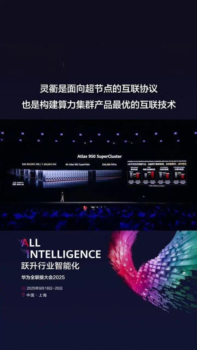 WAIC上演超节点混战 巨头竞逐算力巅峰