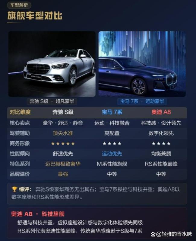 BBA集体降价 销售：价格还能谈 豪车时代更迭