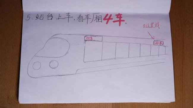 女儿手绘12页高铁乘车手册给父母 图文并茂指引路