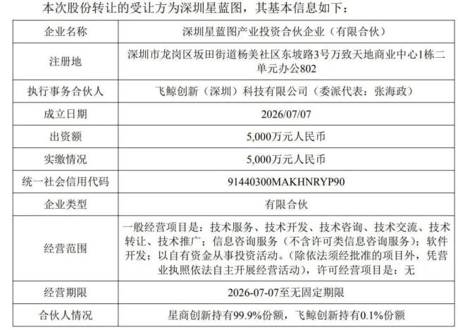 创始人套现13亿后浙江美大股价跌停 家族企业转型阵痛
