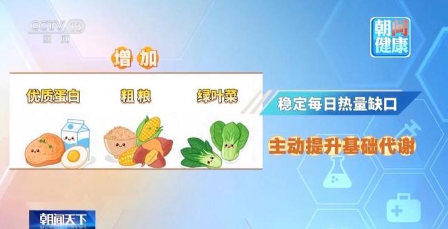 打减肥针停药后为啥体重快速反弹 停药超八成人群体重反弹