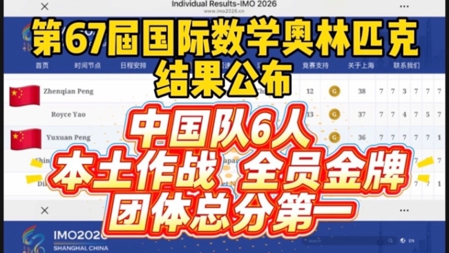 中国队全员IMO摘金团体第一