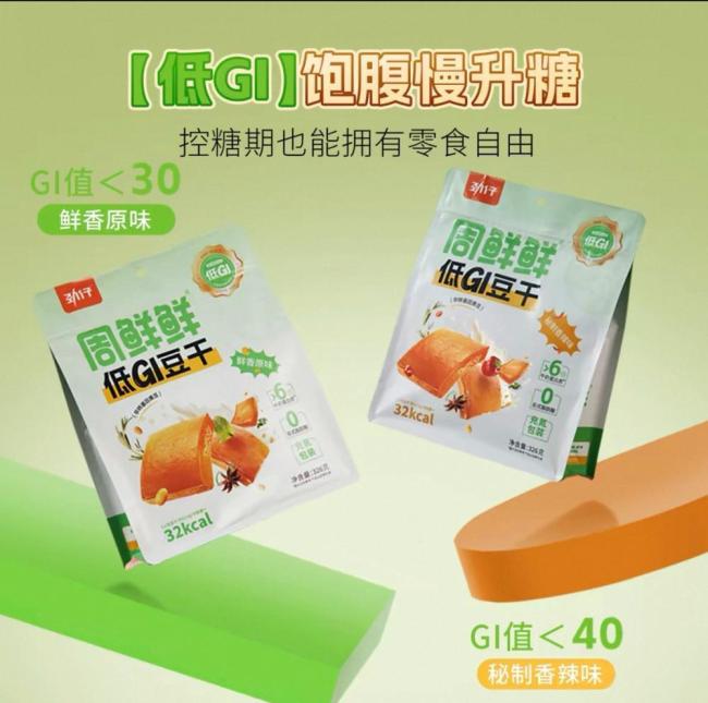 低GI食品乱象 市场亟待规范