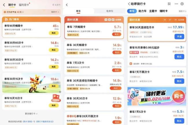 10年涨价3倍 共享单车越骑越贵 亏本生意背后的秘密
