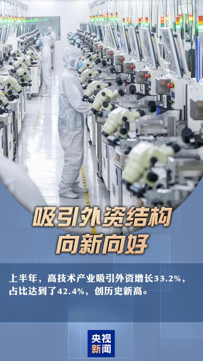 一组数据感受中国经济强劲动能