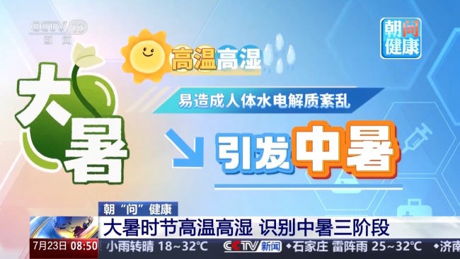 这份中暑防治指南请查收