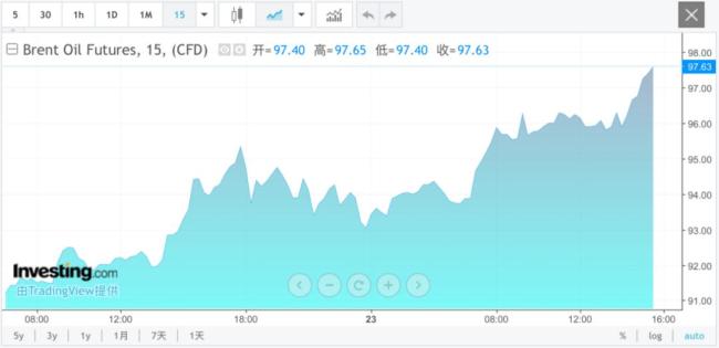 罕见加息？美联储传来重磅消息