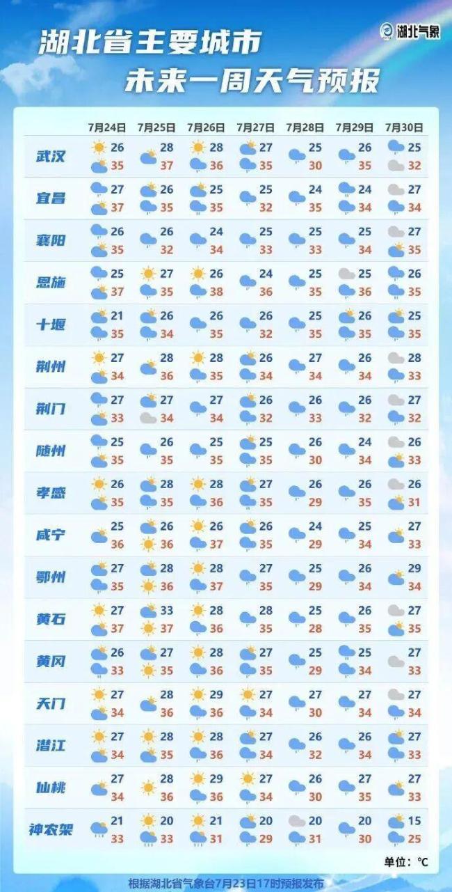 台风红霞即将登陆 粤闽沿海需警惕强风暴雨