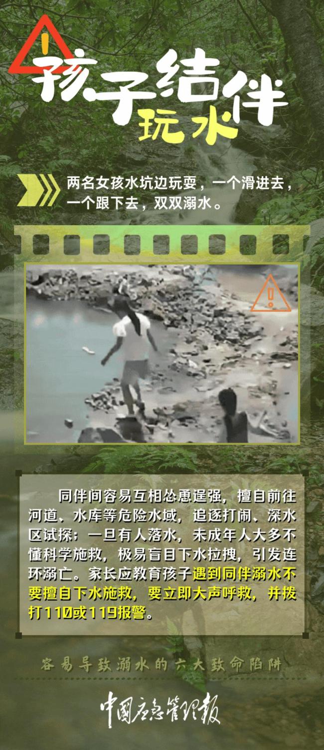 今天是世界预防溺水日 警惕六大陷阱