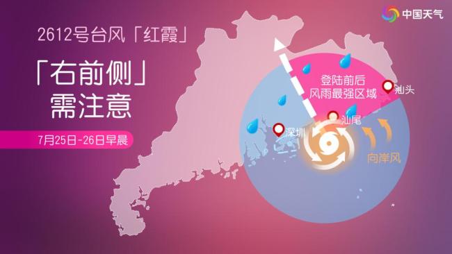 台风红霞一日连跳三级 最强台风登陆广东