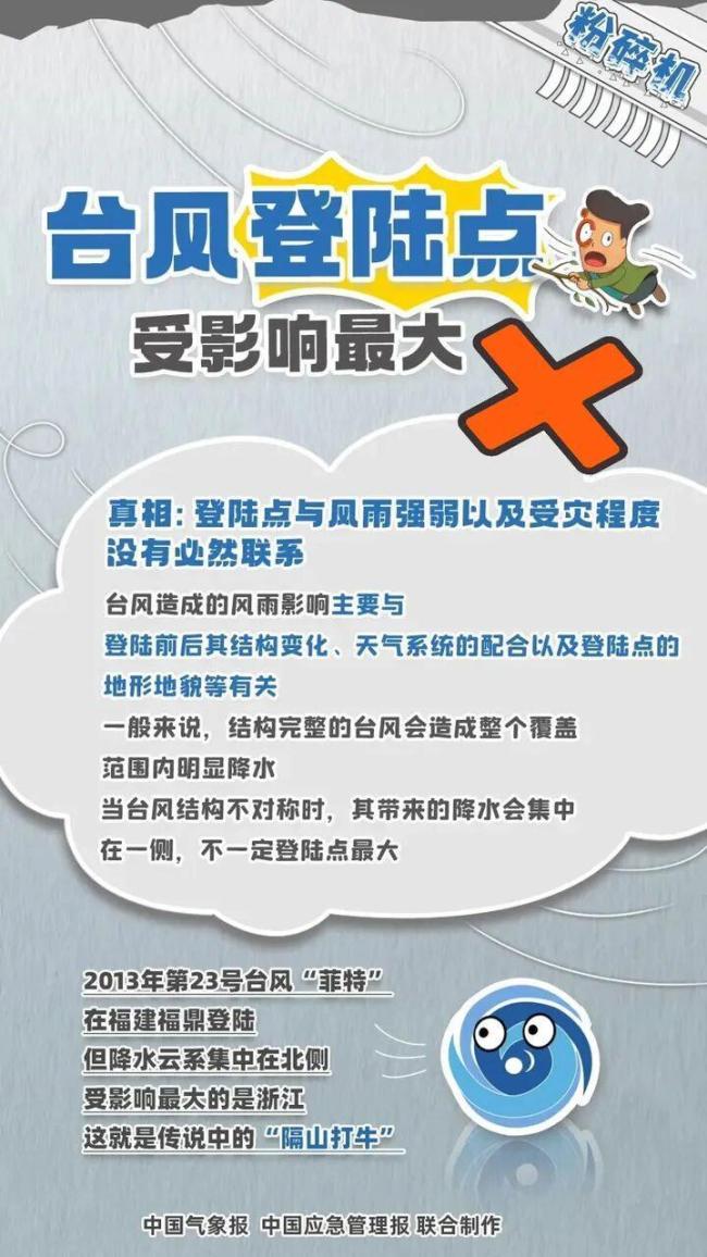 台风红霞登陆强度强于巴威 深入内陆影响广泛