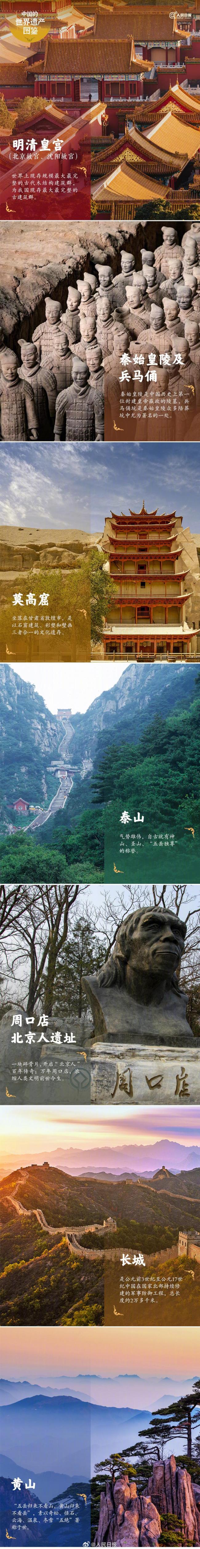 中国61项世界遗产最新“全家福”