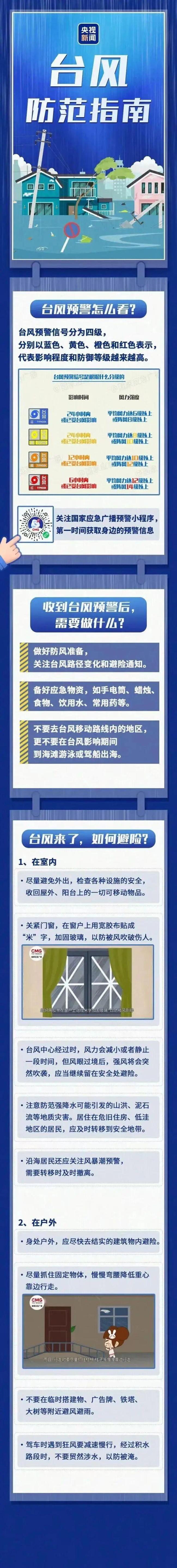 直击台风“红霞”登陆后排险现场 最强台风来袭