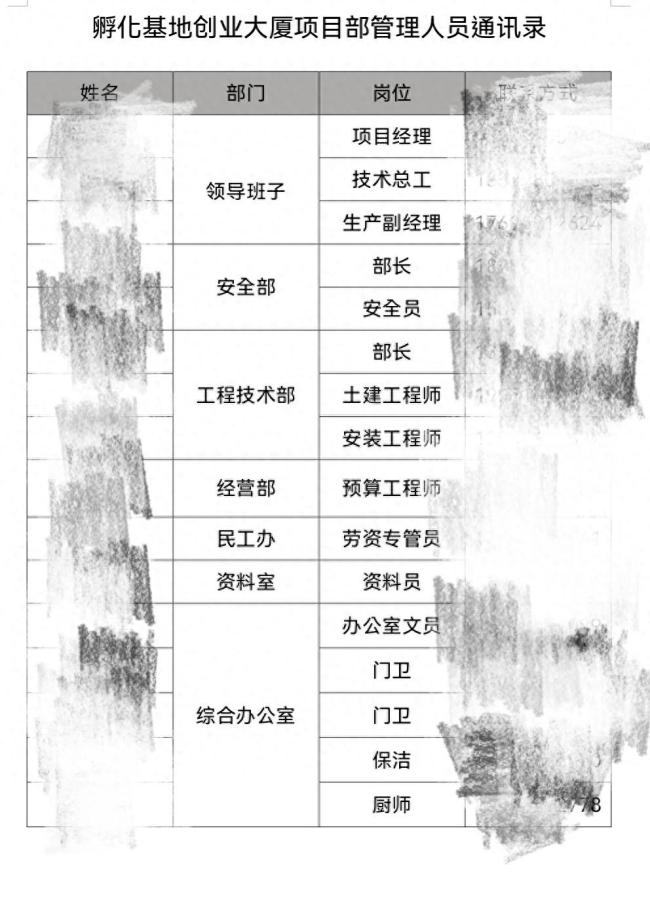 中冶沈勘一项目被实名举报