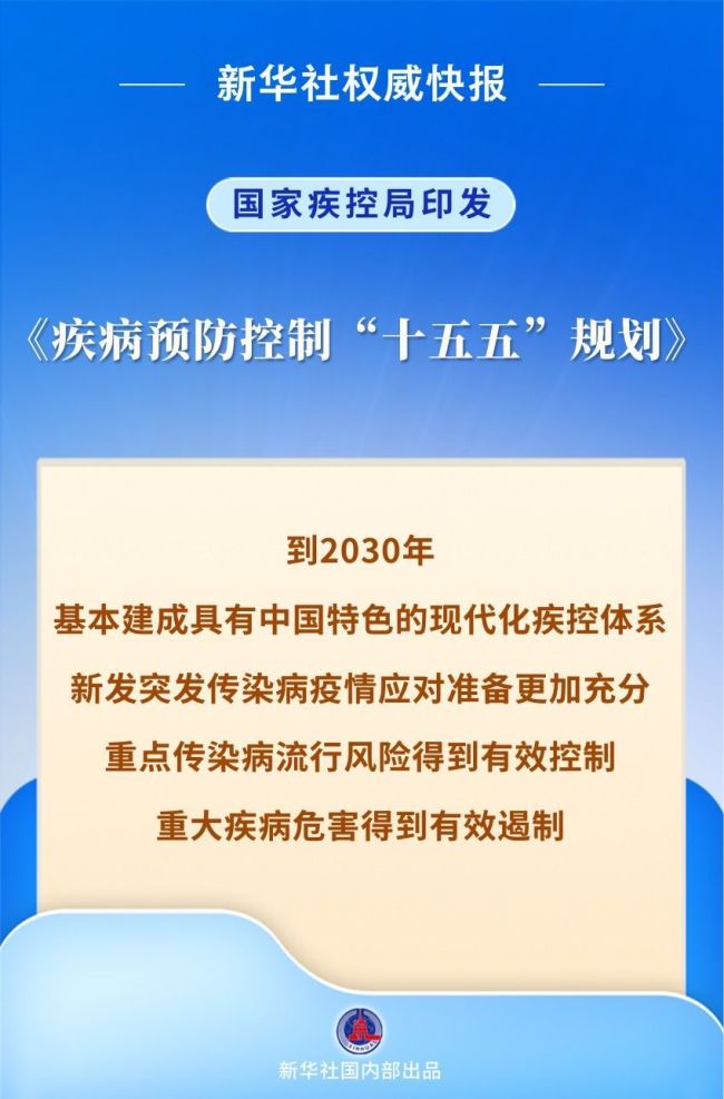 未来五年这样建强公共卫生体系