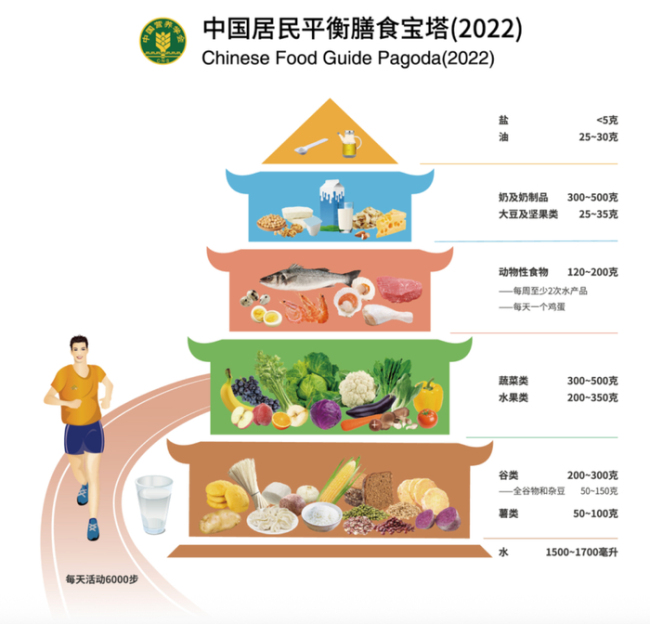 每次进超市买牛奶 就和做数学题一样 算术风暴挑战消费者