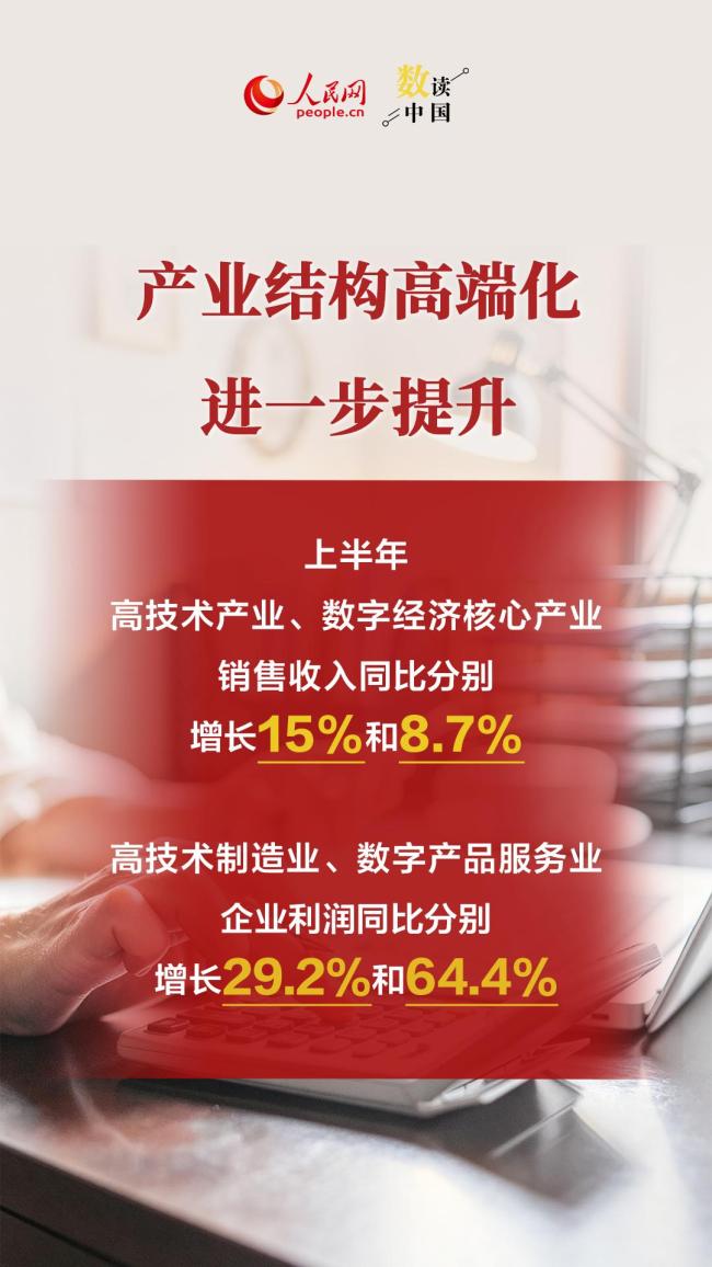 “十五五”开局我国经济运行稳中向好 税收数据显积极态势
