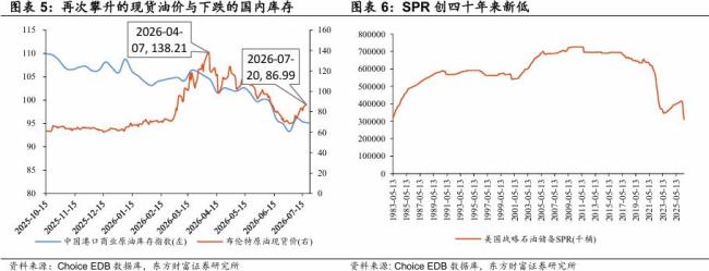 A股科技股拥挤度 配置再平衡进行中