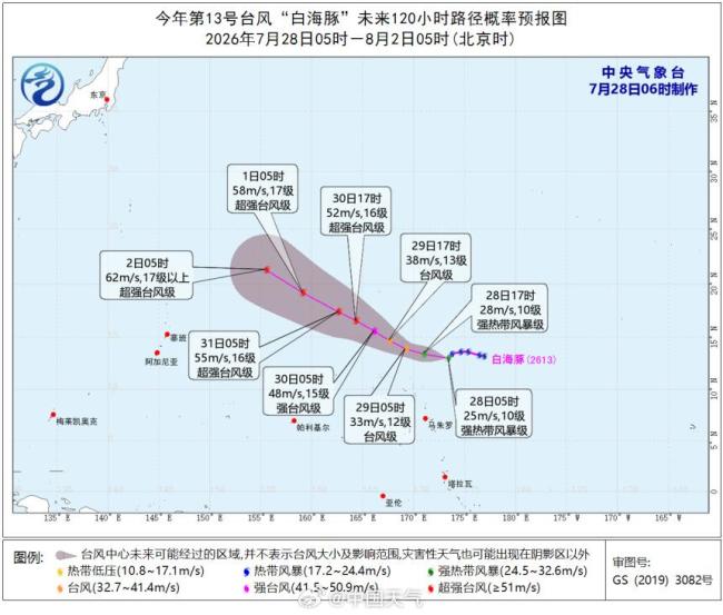 台风“白海豚”最强或可达超强台风级