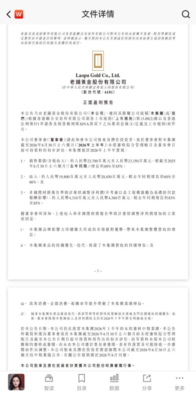 老铺黄金一边升咖一边打折 业绩增长股价却跌